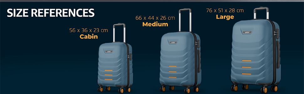 Sizes