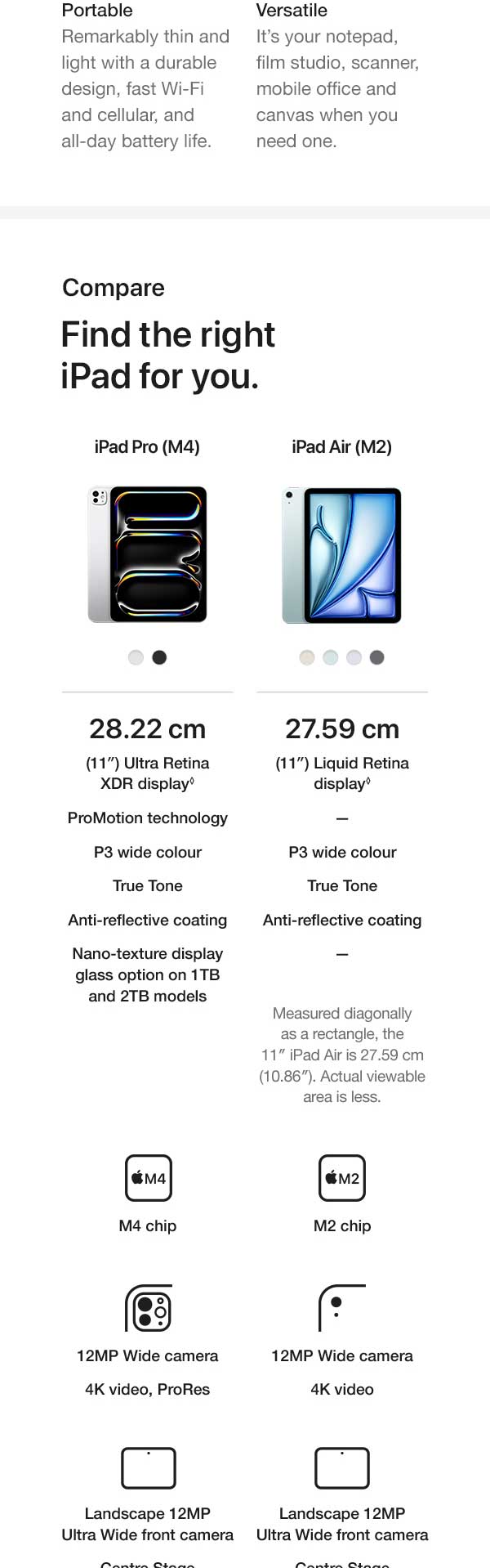 Compare Ipad Pro and Air